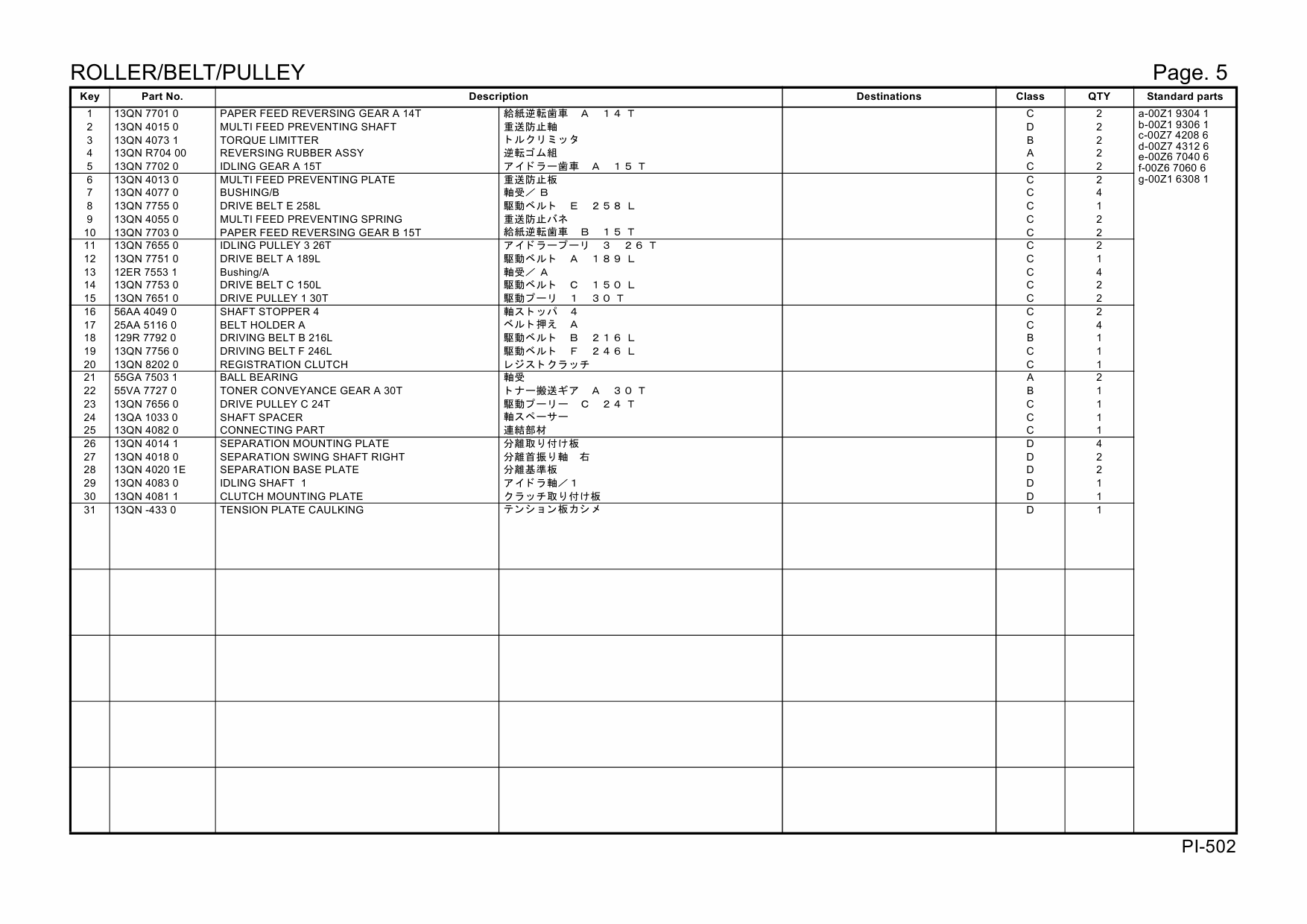 Konica-Minolta Options PI-502 A04H Parts Manual-2